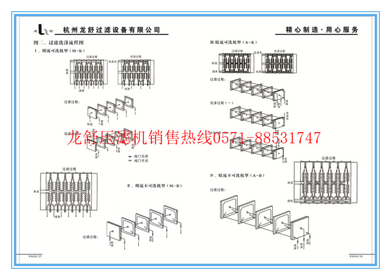 过滤形式示意图.jpg